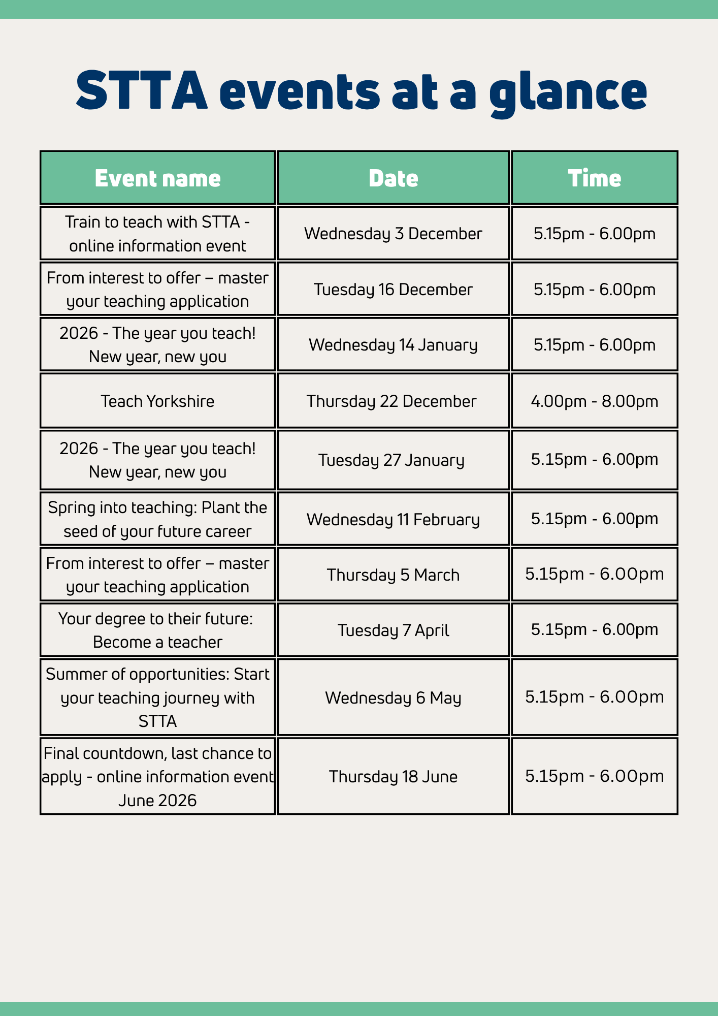 STTA events at a glance